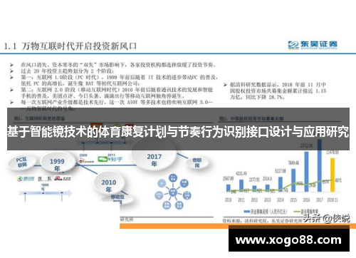 基于智能镜技术的体育康复计划与节奏行为识别接口设计与应用研究